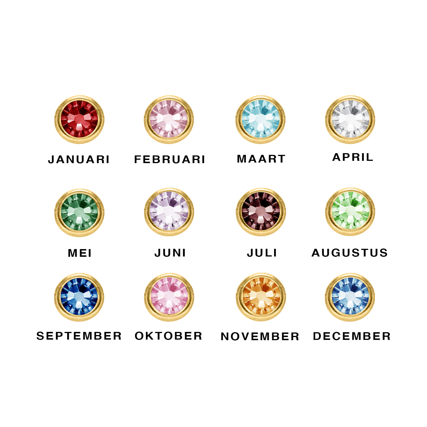 Alle birthstones voor 12 geboortemaanden