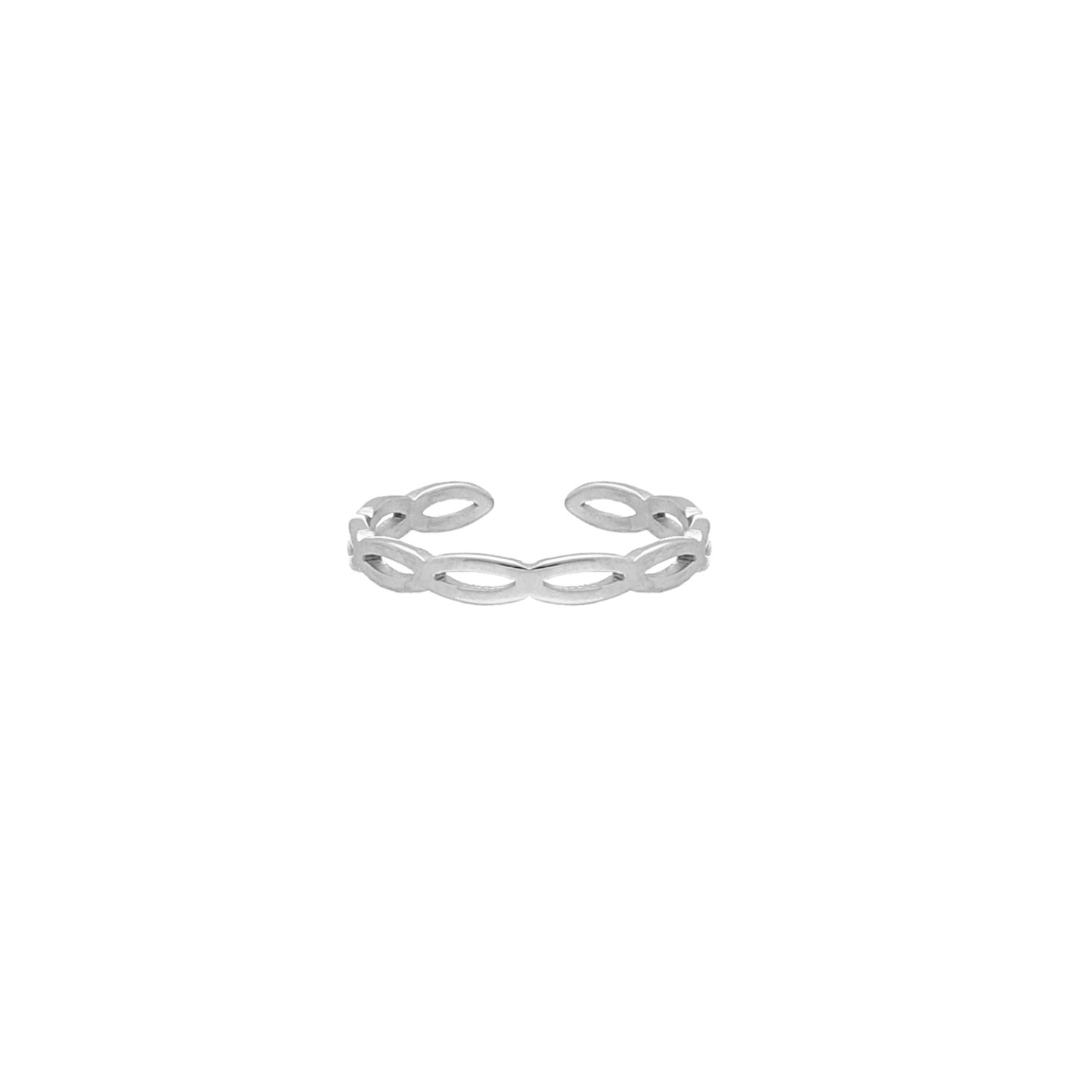 Ring Open Chain