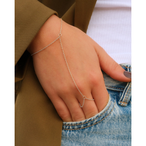 Handchain